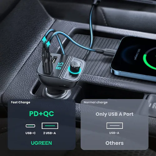 Ugreen CD229 80910 Bluetooth FM Transmitter Car Charger