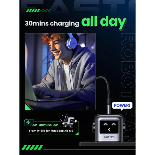 UGREEN CD361 25686 Nexode RG 65W 2 x USB-C + 1 X USB-A Robot GaN Fast Charger