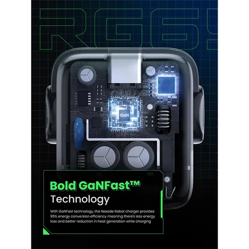 UGREEN CD361 25686 Nexode RG 65W USB C GaN Robot Charger