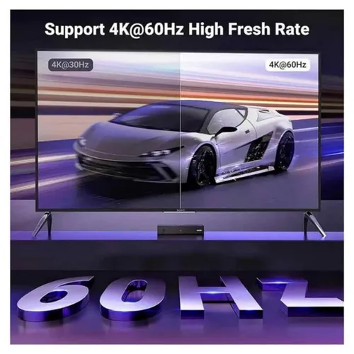 UGREEN CM598 Switch 3-in-1 Out 60Hz 3 In 1 Out HDMI Splitter