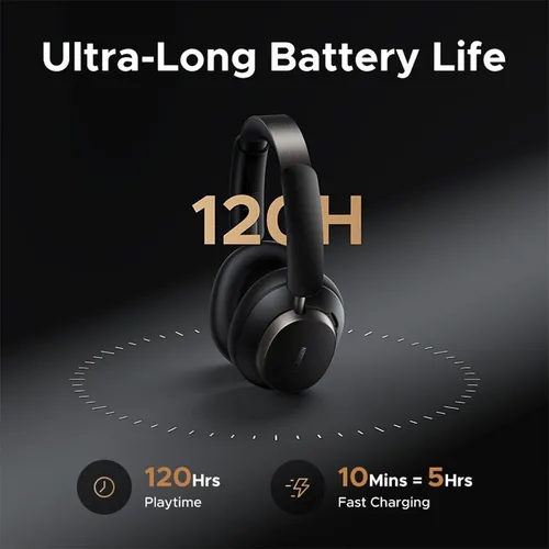 UGREEN 55687 Studio Pro HiTune Max6 120hr Hybrid ANC Headphones with Hi-Res Audio and LDAC Support