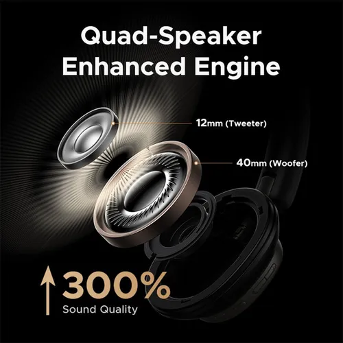 UGREEN 55687 Studio Pro HiTune Max6 120hr Hybrid ANC Headphones with Hi-Res Audio and LDAC Support