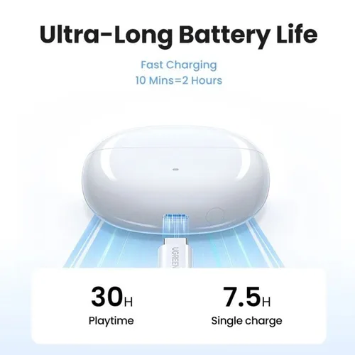 Ugreen HiTune T3 Pro 35725 Active Wireless Earbuds