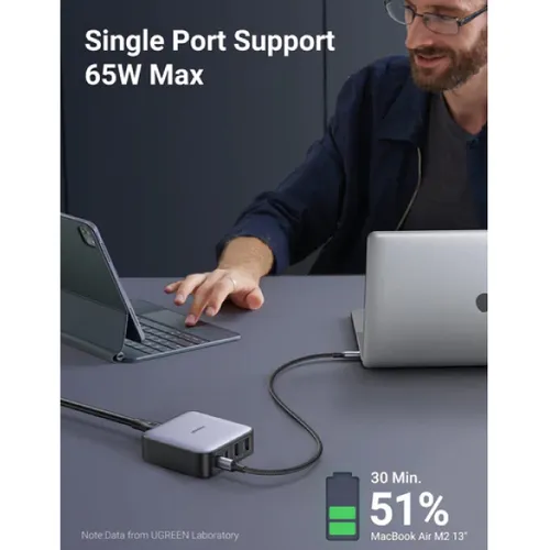 Ugreen Nexode 65W GaN Desktop Charger 4-Ports