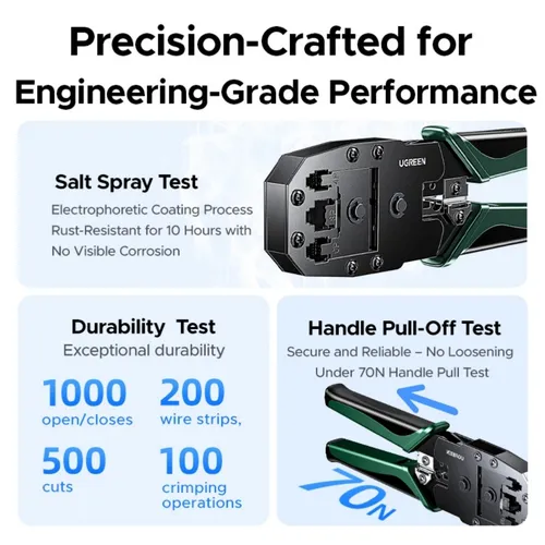 UGREEN NW304-35971 Multifunction Crimping Tool