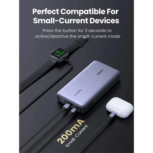 UGREEN PB205 90597 Nexode 145W 25000mAh Fast Charging Laptop Power Bank