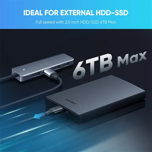 UGREEN Type-C 4-Port USB 3.0 Hub Adapter