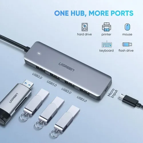 UGREEN Type-C 4-Port USB 3.0 Hub Adapter