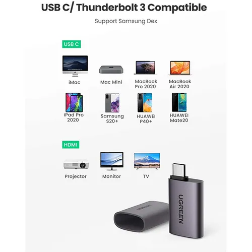 UGREEN USB-C to HDMI Adapter