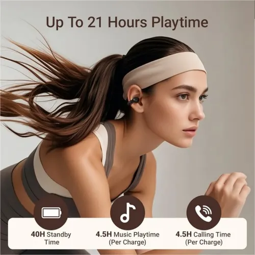 Weofly ClipFits Open Ear Earbuds