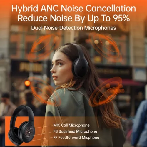 Weofly Live ANC Headphones