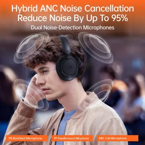 Weofly Tour ANC Headphones