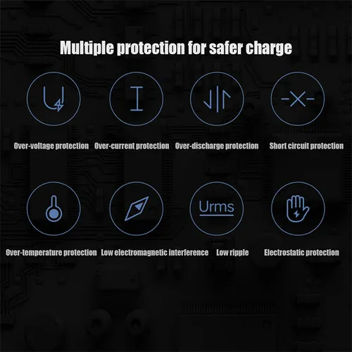 Xiaomi Mi 20W Type-C Power Adapter