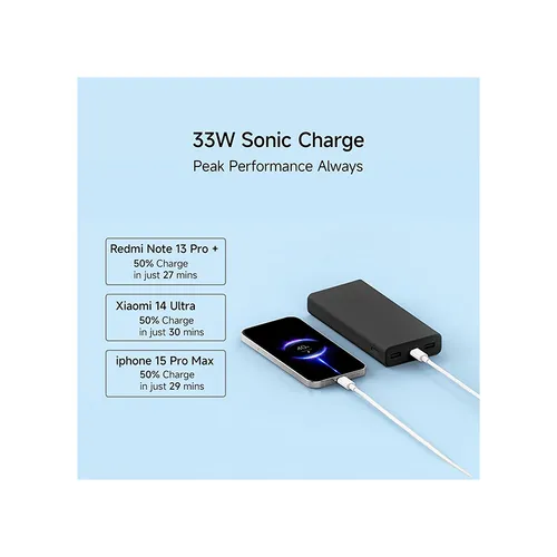 Xiaomi Mi 33W 20000mAh Power Bank