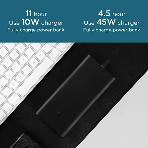 Xiaomi Mi PLM07ZM 45W Two-Way Quick Charge 20000mAh Power Bank 3