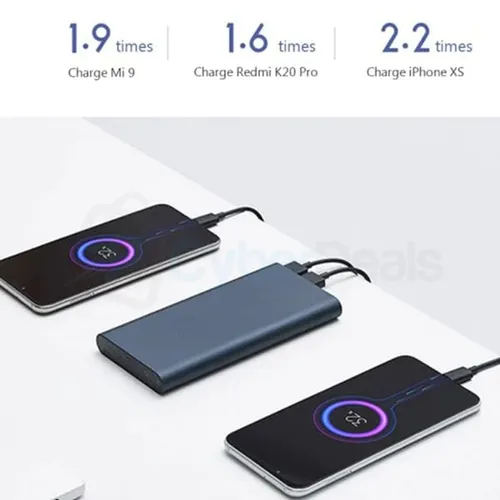 Xiaomi Mi PLM13ZM 18W Fast Charging Power Bank 3