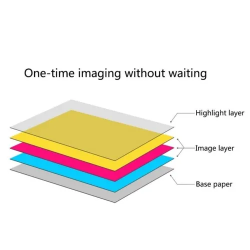 Xiaomi Mi Portable Photo Printer Paper 20 Sheets
