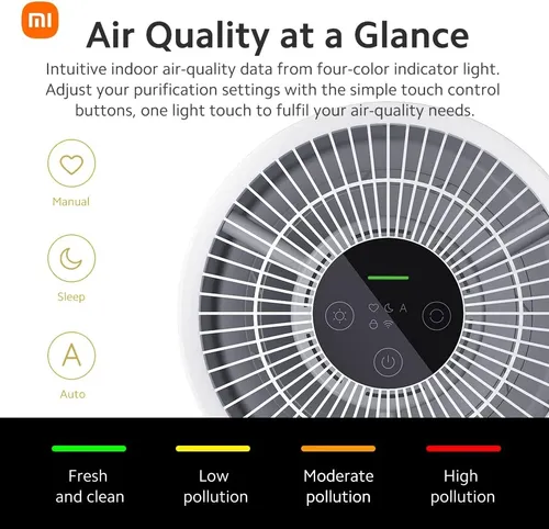 Xiaomi Smart Air Purifier 4 Compact