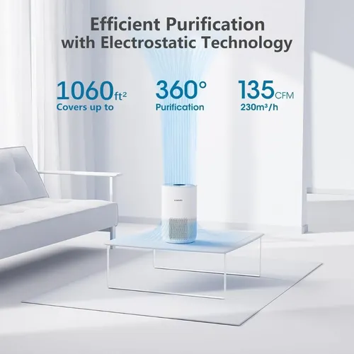 Xiaomi Smart Air Purifier 4 Compact (Global Version)