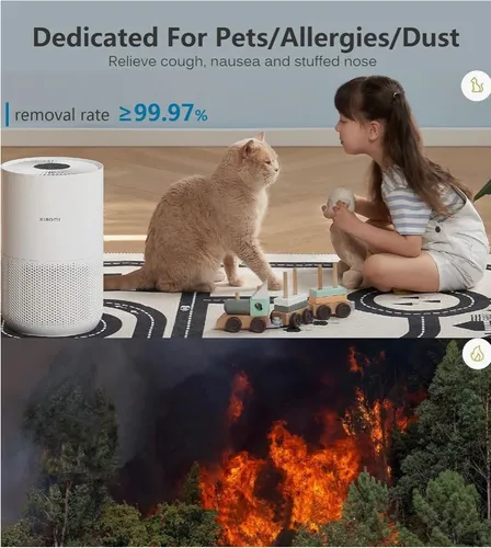 Xiaomi Smart Air Purifier 4 Compact