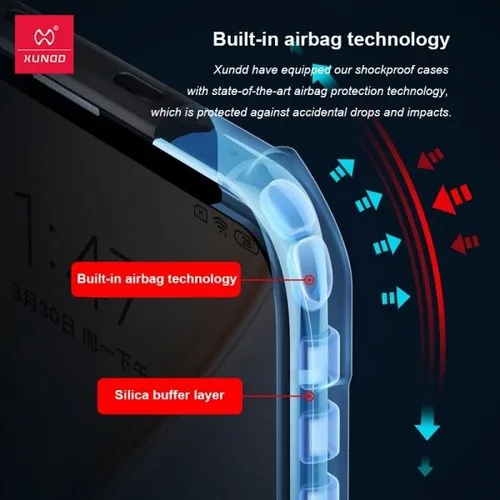 XUNDD Beetle Series Protective Case for iPhone XS