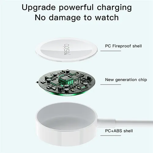 Yesido CA112 For Apple Watch Type-C Wireless Magnetic Charger