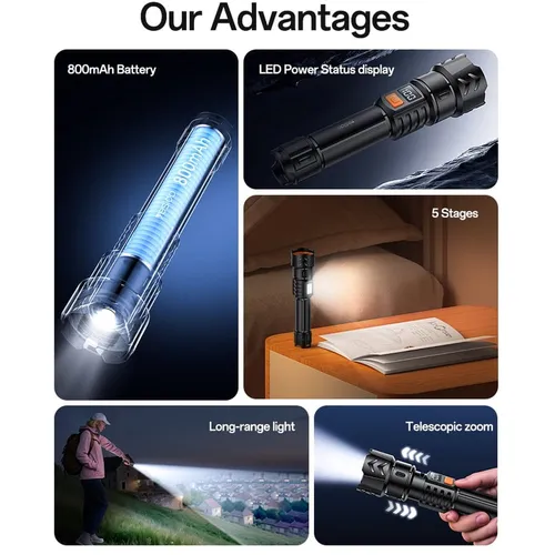 Yesido TC10 4W Telescopic Zoomable Type-C Rechargeable 800mAh LED Flashlight with Battery Level Display and COB Side Light
