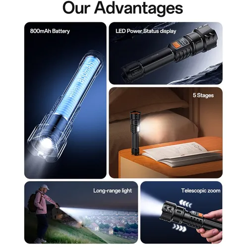 Yesido TC10 4W Telescopic Zoomable Type-C Rechargeable 800mAh LED Flashlight with Battery Level Display and COB Side Light