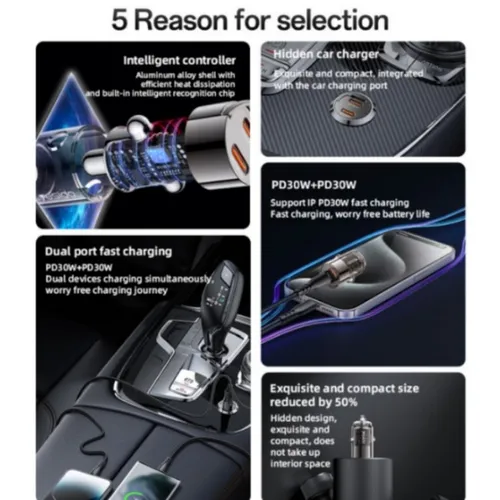 Yesido Y69 Dual USB-C PD30W mini Zinc Alloy Car Charger